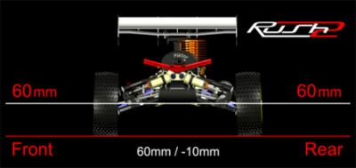 Piktor Rush 2 ground clearance