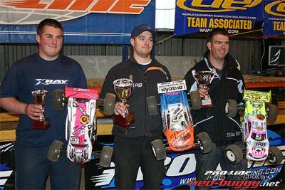 2007 Pro Line Indoor Challenge