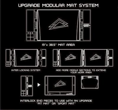 Upgrade RC Pro Mat