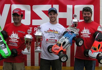 Linus Thern takes all at Kyosho Masters