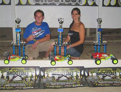 Cavalieri wins Hot Rod Hobbies Shootout