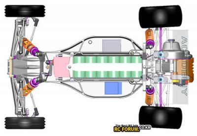 Academy 2wd electric buggy