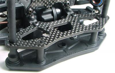 KM Racing NT1 option parts