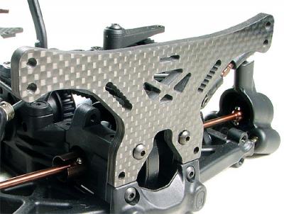 KM Racing NT1 option parts