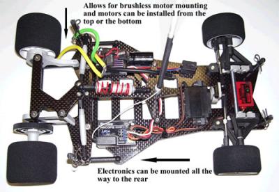 Diggity Designs 3D08 1/12th scale