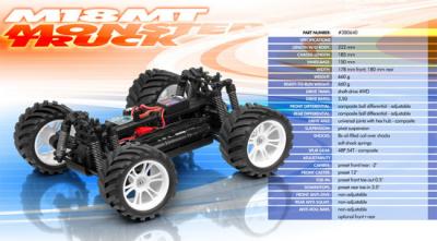 Xray release M18T & M18MT RTR