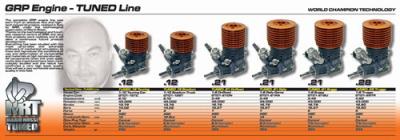 GRP Engine Line-up