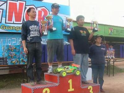 WangWenPei wins HongNor Cup China 07