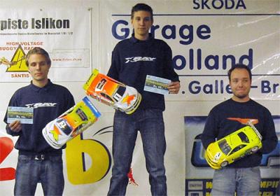 Sacha Lnenicka wins Rd2 LRP Islikon Masters