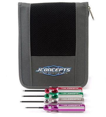 JConcepts extends Tool range