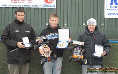 Boots wins Novarossi Winter Series Rd4