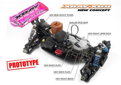 Xray Column - Off road Development