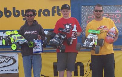 RC Pro Canada Rd1 - Report