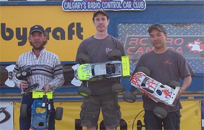 RC Pro Canada Rd1 - Report