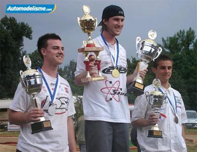 Lee Martin wins European ‘B’ title
