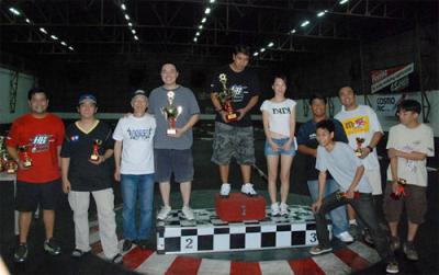 Philippine Invitational Touring Car Championship
