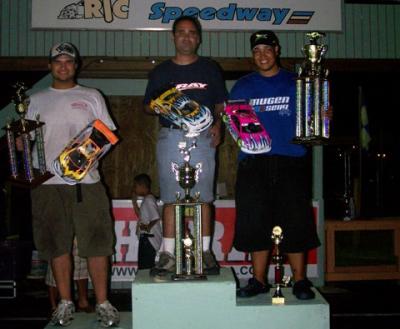 Report from Latin Cup 2008