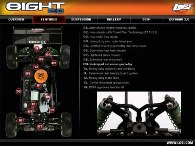 Losi 8ight 2.0 Race Roller