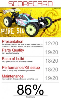 Mugen MBX-6