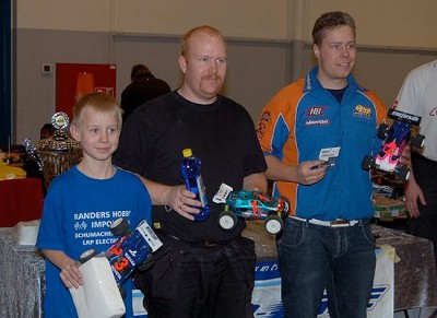 Proline Cup Denmark report