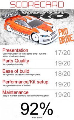 Xray T2R Pro Xray T2R Pro