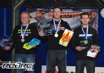 Marc Fisher wins 1/12th Stock spec Euros