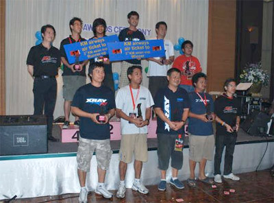 Surikarn wins KM Cup Thailand