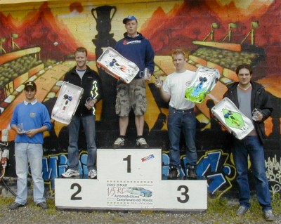 Marco Müller victorious at Rd3 in Switzerland