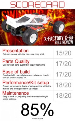 Swinging 6T’s - X-Factory X-60 Truck