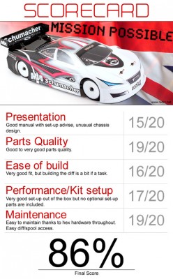 Mission Possible - Schumacher Mi4
