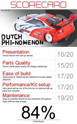Dutch Phi-nomenon - Corally RDX Phi 09