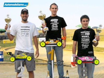 Renaud Savoya wins Final round in France