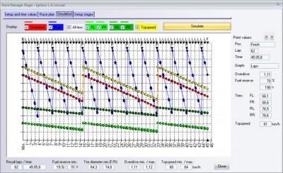 Item Software Systems HUI Driver