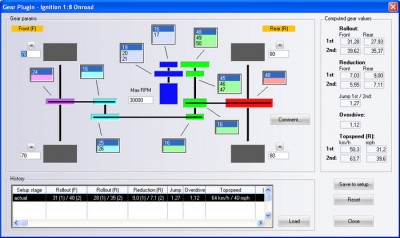 Item Software Systems HUI Driver