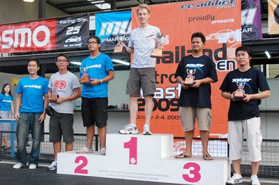 Jilles Groskamp dominates the Asian Open