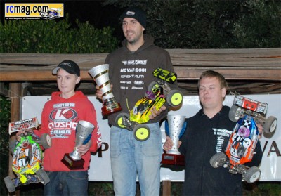 Yannick Aigoin wins 2009 Pierrefeu GP