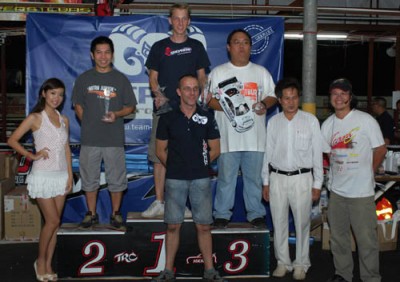 Groskamp & Chi Hung win at Shepherd Asia Cup