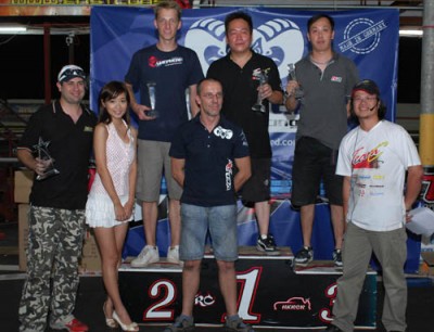 Groskamp & Chi Hung win at Shepherd Asia Cup