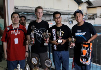 Jilles Groskamp dominates in Indonesia