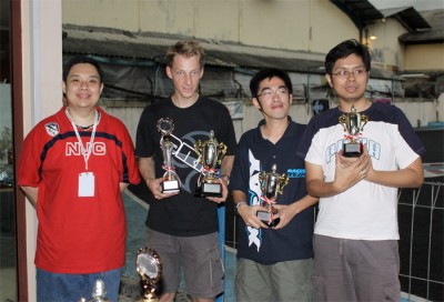 Jilles Groskamp dominates in Indonesia