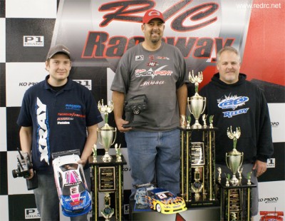 Barry Baker dominates KO Grand Prix