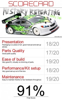 Xray T3 - History Repeating