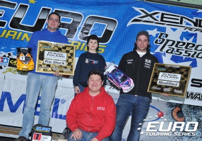 Rheinard & Stocker extend championship lead in Poland