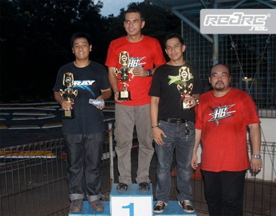 Teddy Syach does double at Rd3 in Indonesia