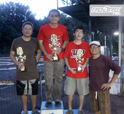 Teddy Syach does double at Rd3 in Indonesia