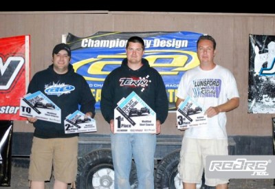 Jesse Munn wins 2010 Northwest Short Course Nats