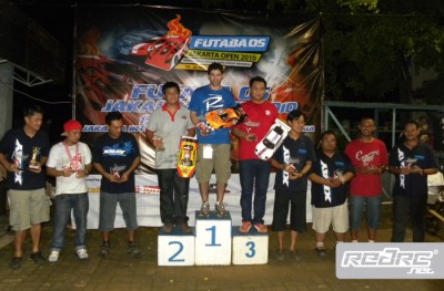 Jovanovic & Dytor win Futaba OS Jakarta Open