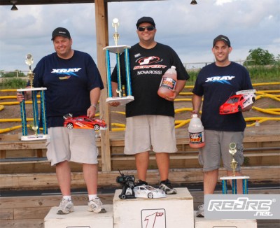 Swauger & Morganti win Byron Fuels On-Road Challenge