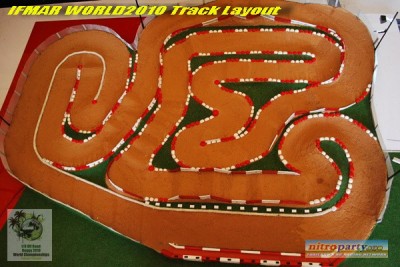 IFMAR 1/8th scale Worlds track layout