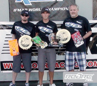 Hébert dominates 1/12 Open class at ROAR Nats